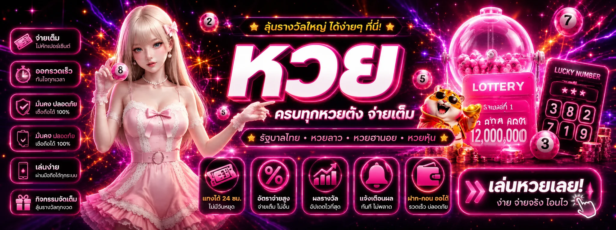 แบนเนอร์ NB789X หวยออนไลน์โทนนีออนพร้อม Fortune Tiger